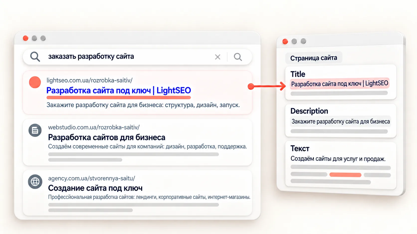Как Title и Description страницы формируют сниппет в выдаче Google