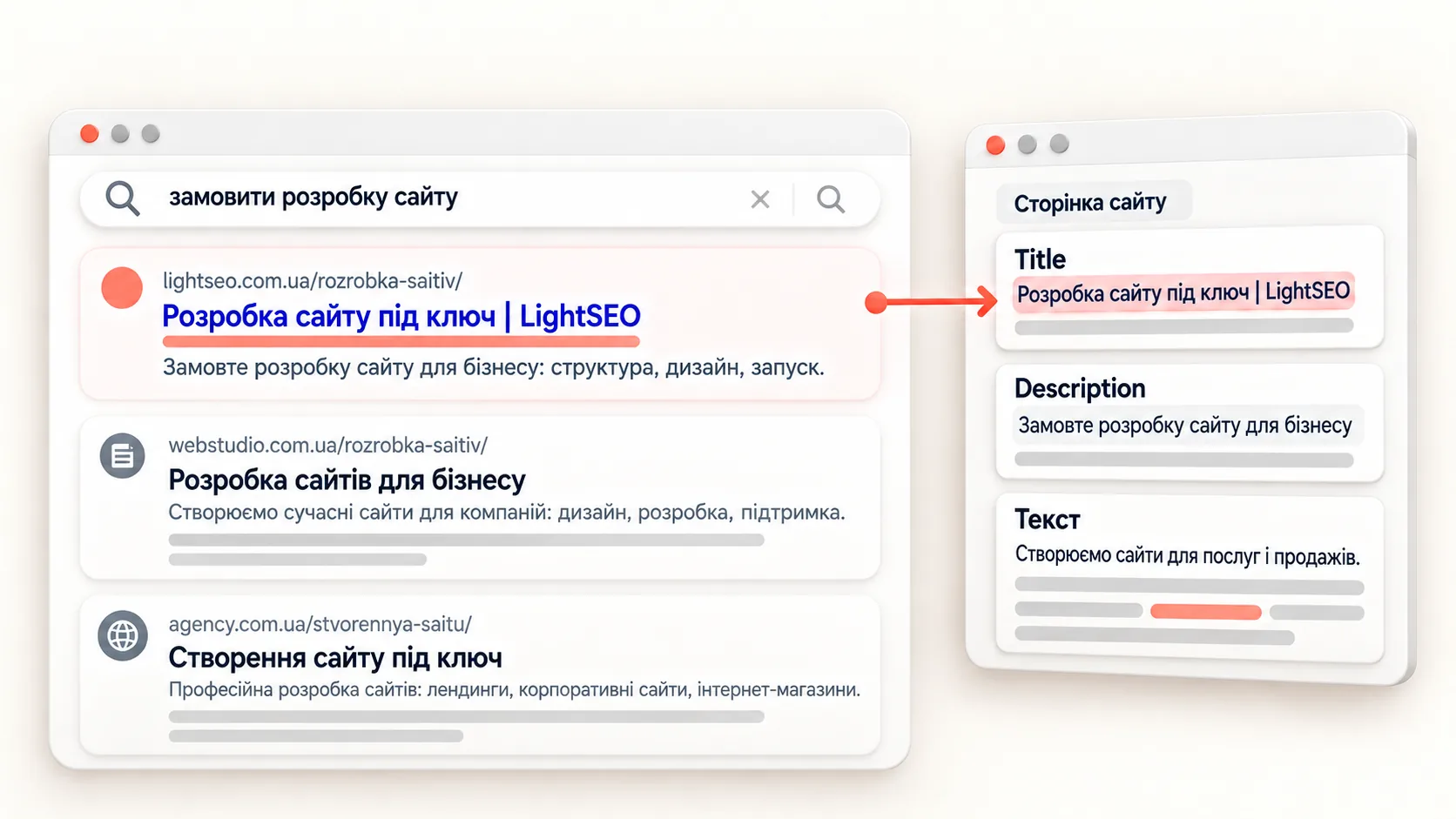 Як Title і Description сторінки формують сніпет у видачі Google