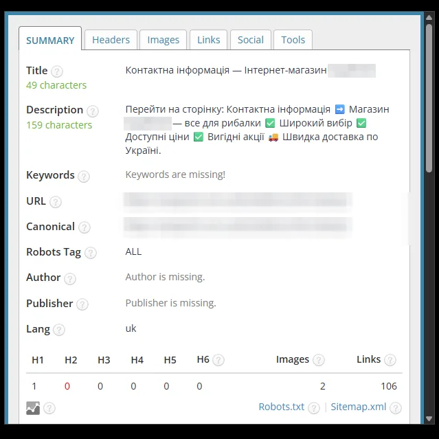 SEO-теги сторінки контактів після оптимізації