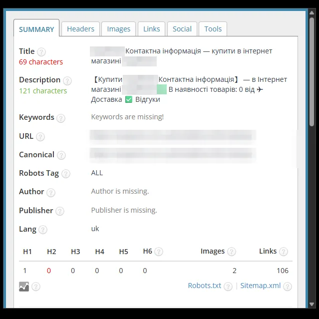 SEO-теги сторінки контактів до оптимізації