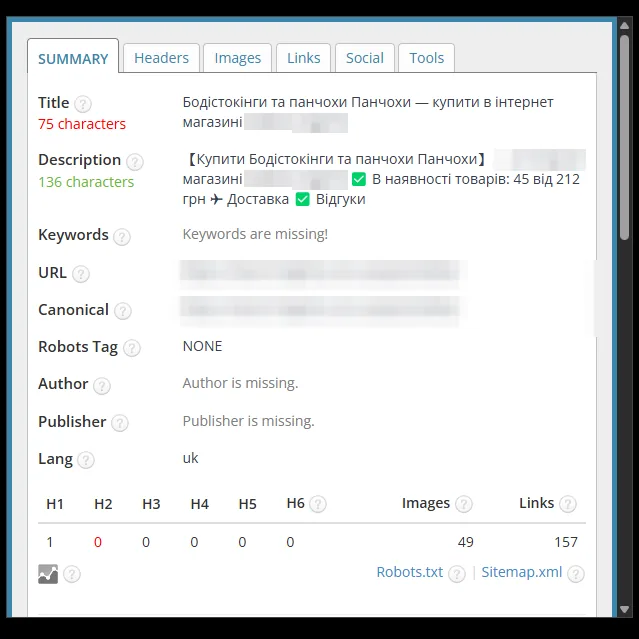 SEO-теги категорії панчіх магазину білизни до оптимізації