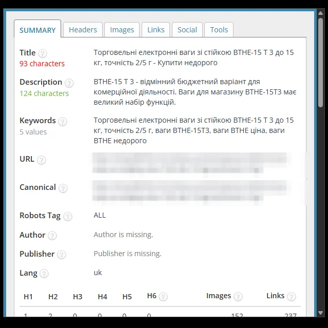 SEO-теги: картка торговельних ваг магазину обладнання до оптимізації