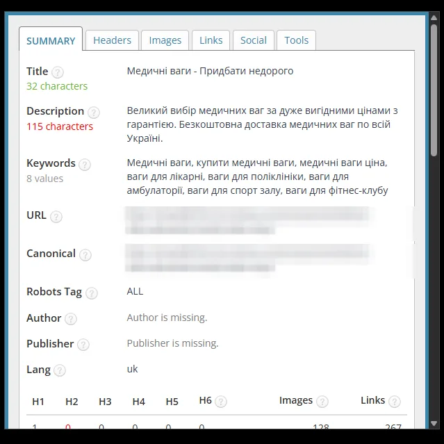 SEO-теги: категорія медичних ваг магазину обладнання до оптимізації