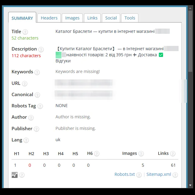 SEO-теги: категория браслетов магазина бижутерии до оптимизации
