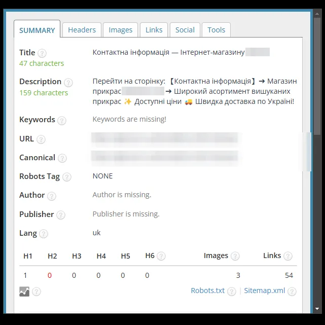 SEO-теги: страница контактов магазина бижутерии после оптимизации
