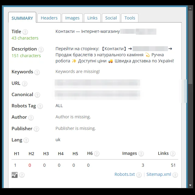 SEO-теги сторінки контактів магазину браслетів після оптимізації