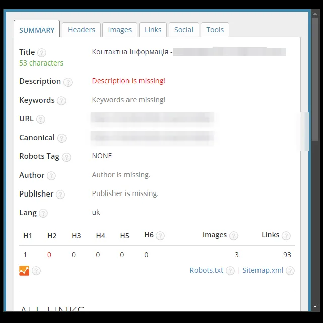 SEO-теги страницы контактов до оптимизации