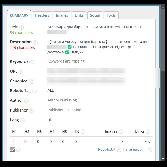 SEO-теги категорії аксесуарів для бариста до оптимізації