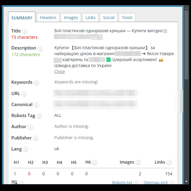SEO-теги категорії білих пластикових кришок після оптимізації