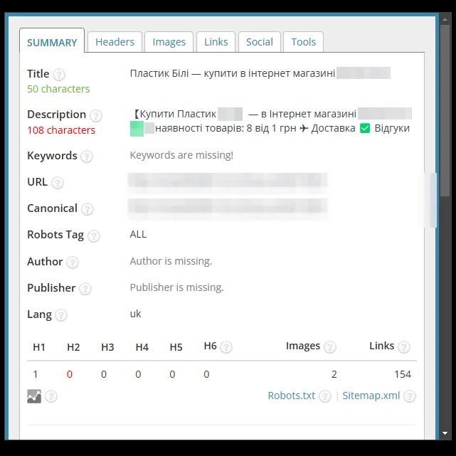 SEO-теги категорії білих пластикових кришок до оптимізації
