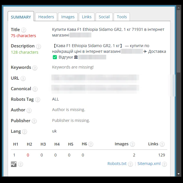 SEO-теги картки товару кава Ethiopia Sidamo до оптимізації