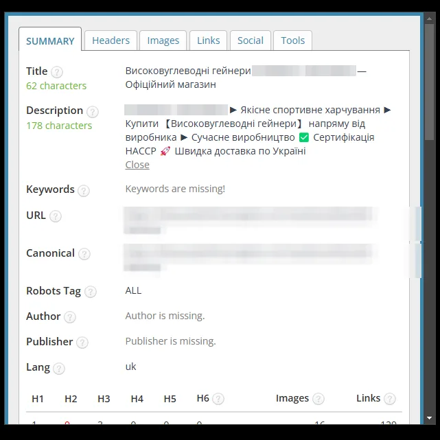 SEO-теги: категория высокоуглеводных гейнеров после оптимизации