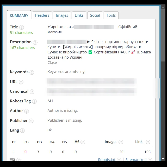 SEO-теги: категория жирных кислот после оптимизации