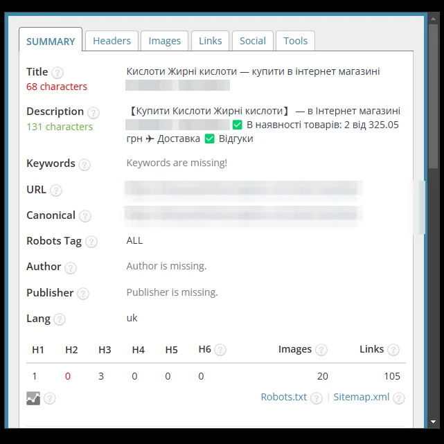 SEO-теги: категория жирных кислот до оптимизации