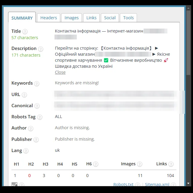 SEO-теги: страница контактов после оптимизации