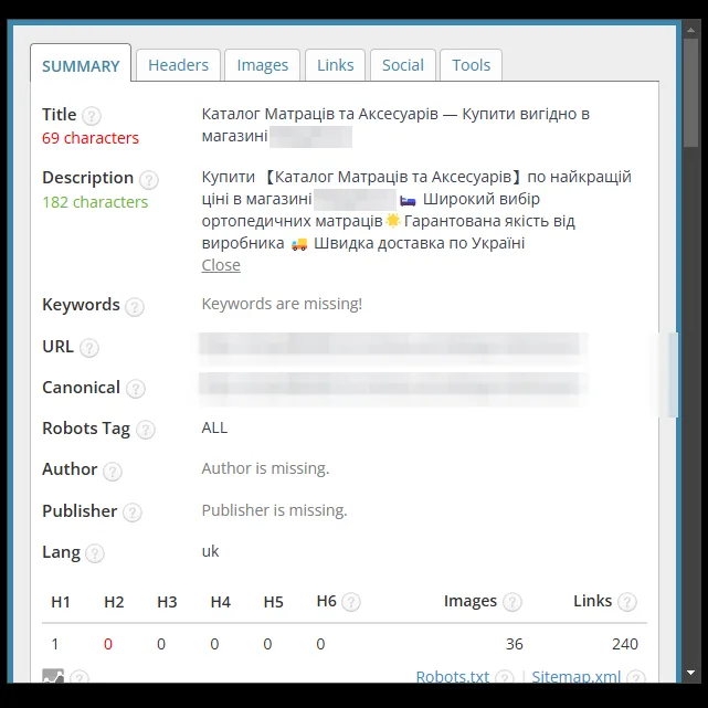 SEO-теги розділу каталогу магазину матраців після оптимізації