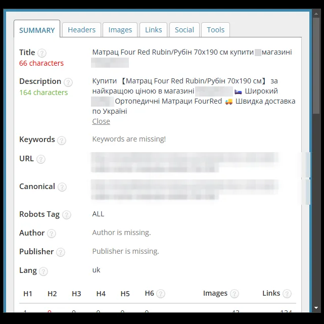 SEO-теги картки ортопедичного матраца магазину матраців після оптимізації (українська версія)