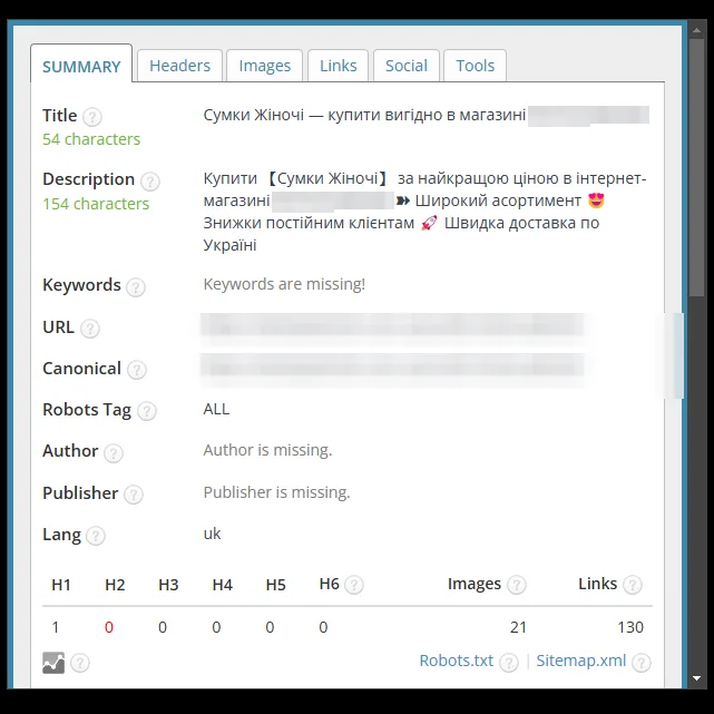 SEO-теги категории женских сумок магазина сумок после оптимизации