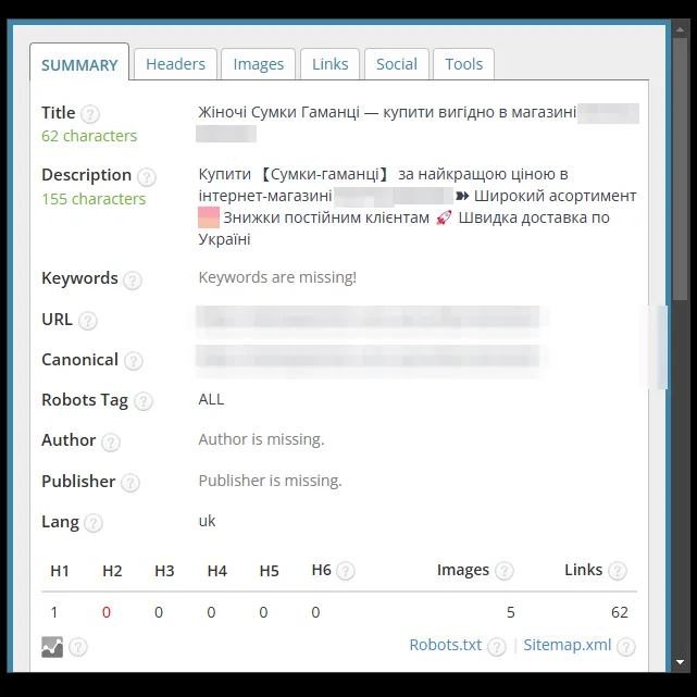 SEO-теги категории сумок-кошельков магазина сумок после оптимизации