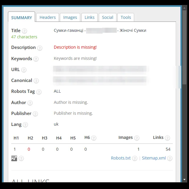SEO-теги категории сумок-кошельков магазина сумок до оптимизации
