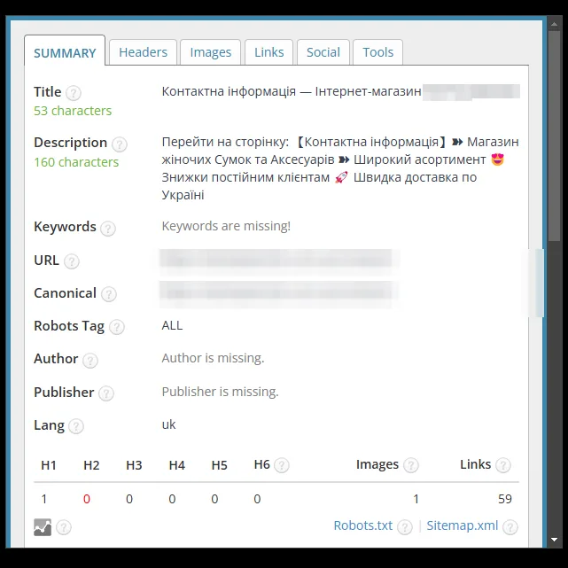 SEO-теги страницы контактов магазина сумок после оптимизации