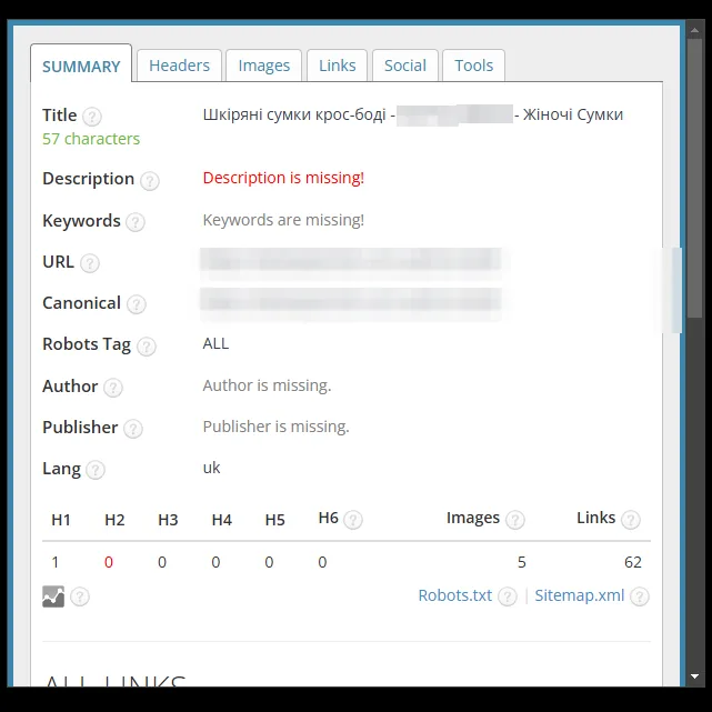 SEO-теги категории кожаных сумок кросс-боди магазина сумок до оптимизации