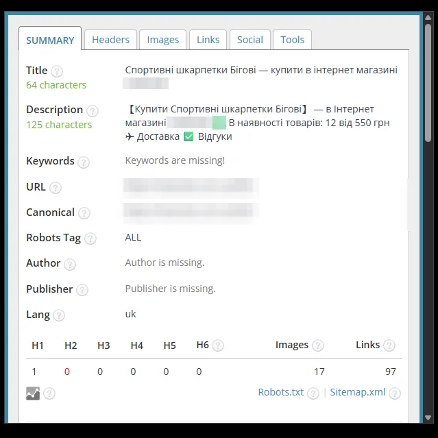 SEO-теги категорії бігових шкарпеток магазину шкарпеток до оптимізації