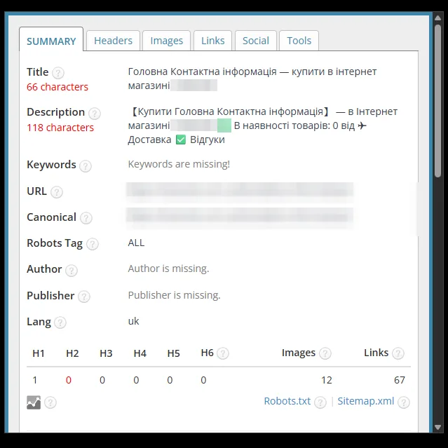 SEO-теги сторінки контактів магазину шкарпеток до оптимізації