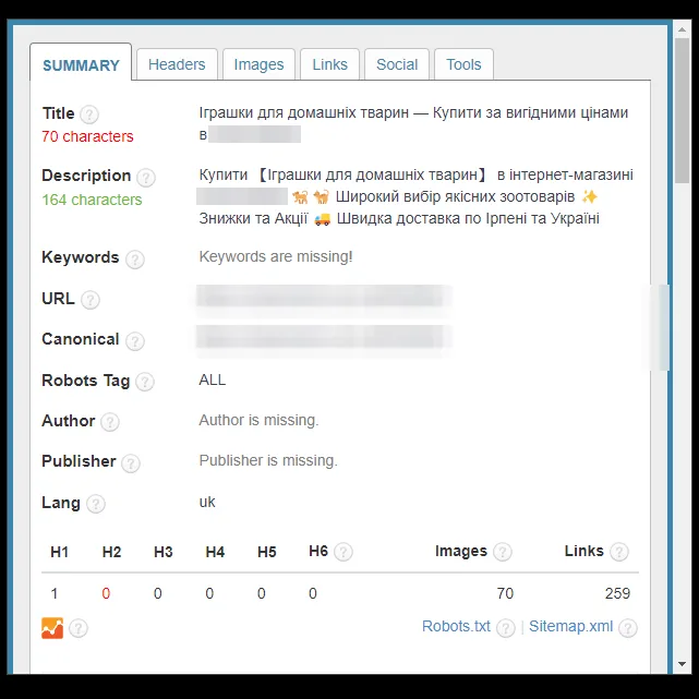 SEO-теги категорії іграшок для тварин зоомагазину після оптимізації