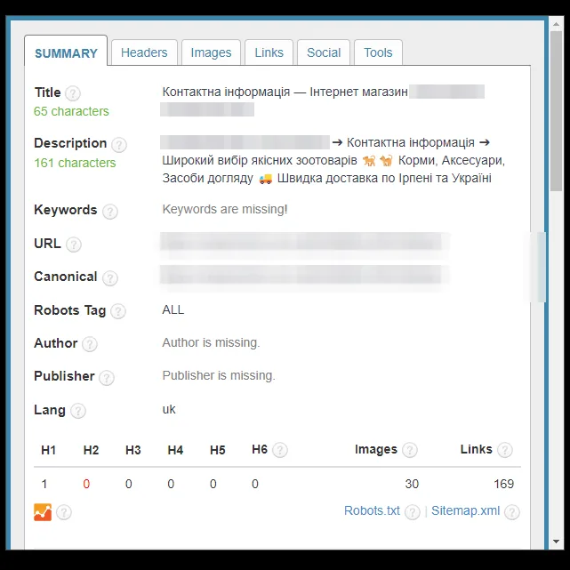 SEO-теги сторінки контактів зоомагазину після оптимізації