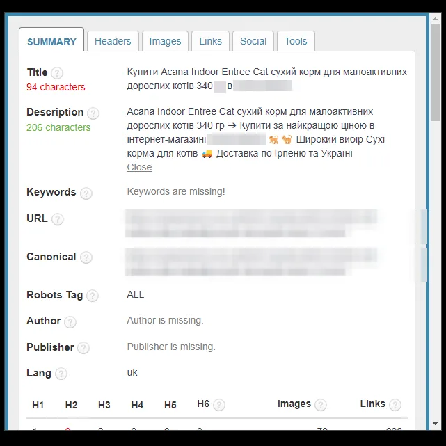 SEO-теги картки товару – сухого корму для котів зоомагазину після оптимізації