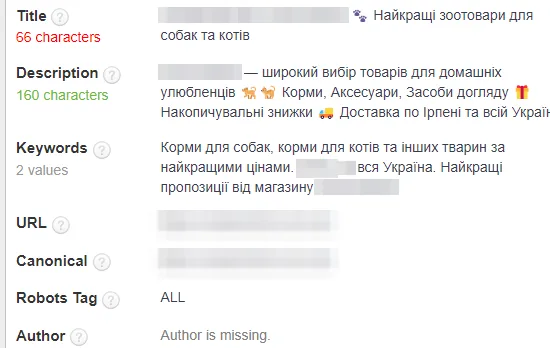 SEO-теги после оптимизации: зоотовары