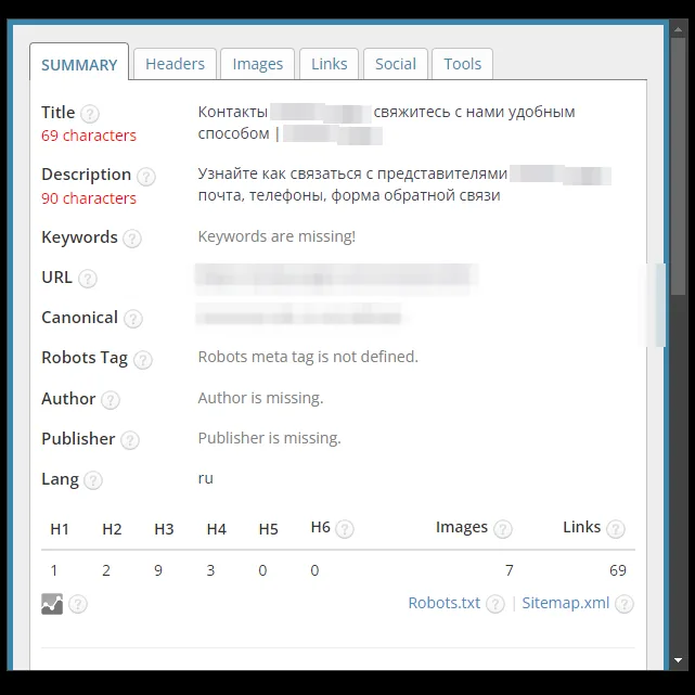 SEO-теги: страница контактов, до оптимизации