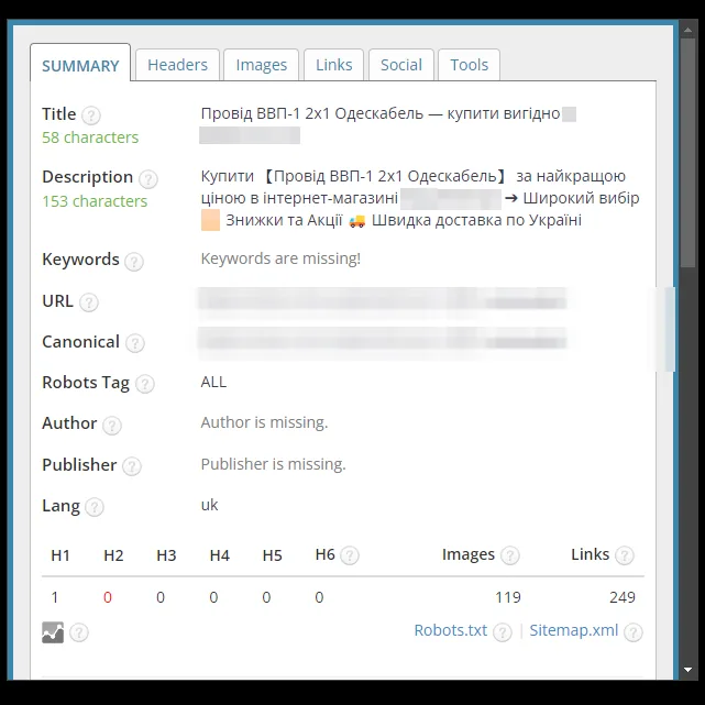 SEO-теги: картка товару магазину електротоварів після оптимізації