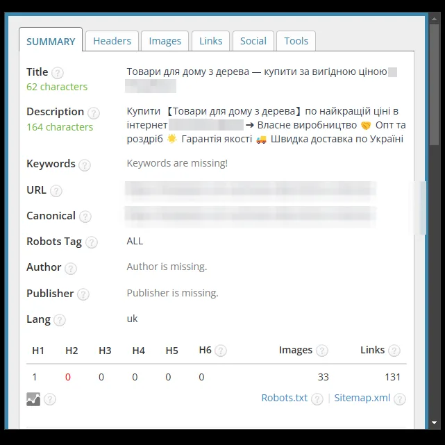 Панель перевірки SEO-тегів категорії товарів для дому з дерева після оптимізації