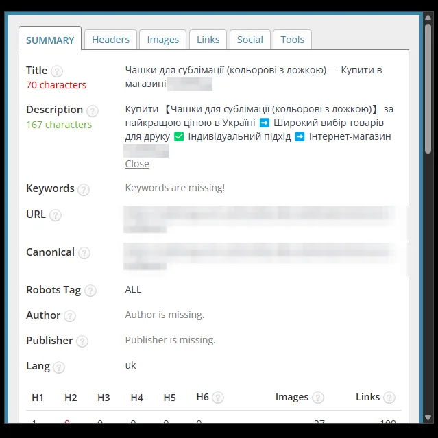 SEO-теги категорії кольорових чашок з ложкою магазину чашок після оптимізації