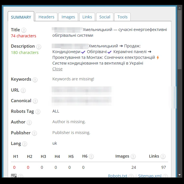 SEO-теги: головна сторінка магазину кліматичної техніки до оптимізації