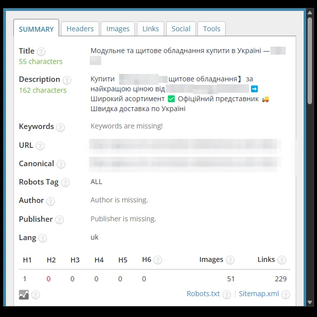 SEO-теги категорії модульного обладнання магазину електрообладнання після оптимізації в панелі перевірки