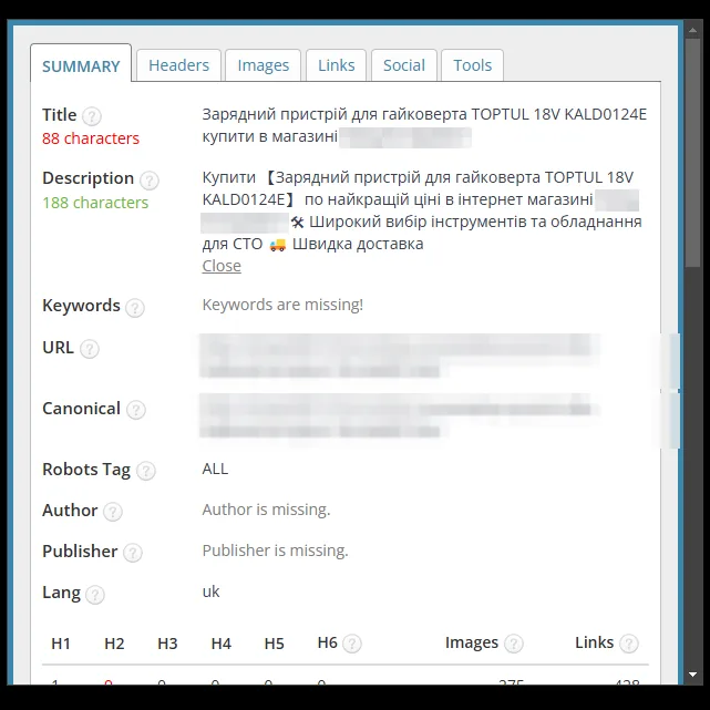 SEO-теги: картка зарядного пристрою для гайковерта магазину інструментів після оптимізації