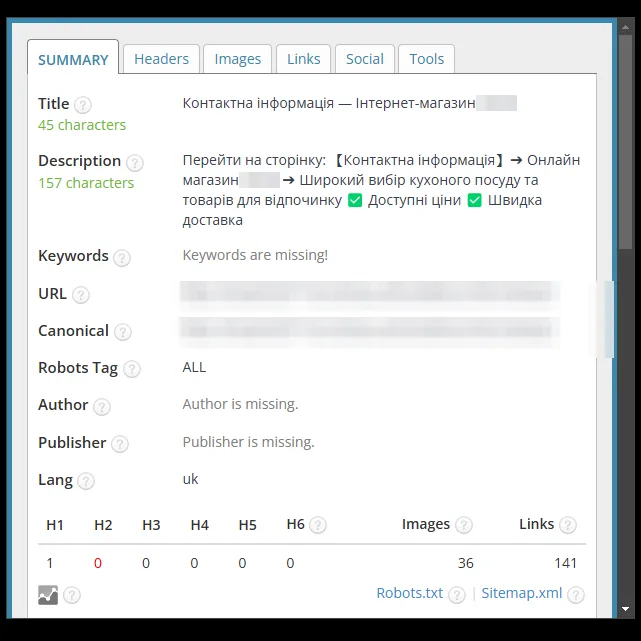 SEO-теги страницы контактов магазина посуды после оптимизации