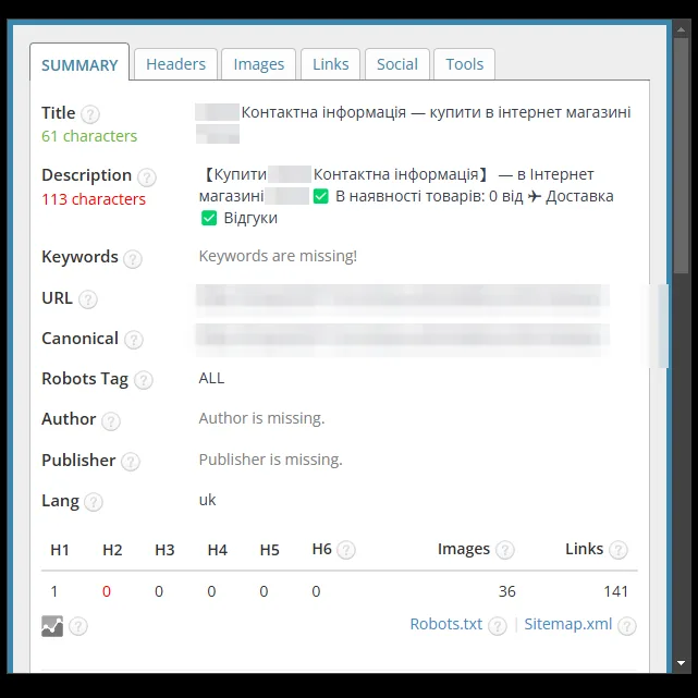 SEO-теги страницы контактов магазина посуды до оптимизации