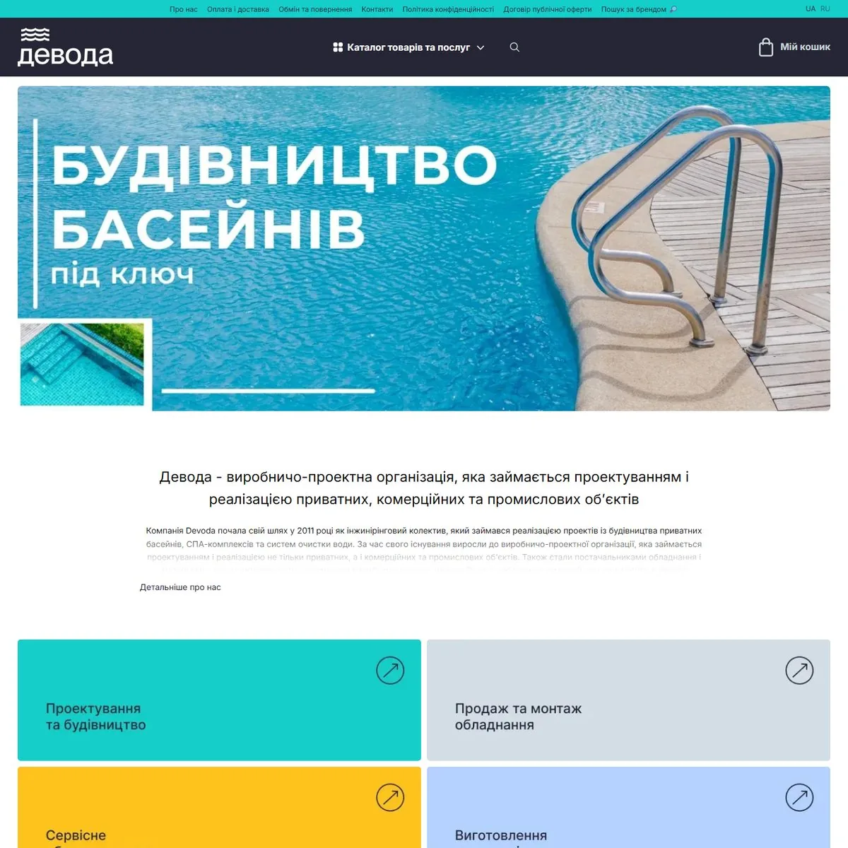 Сайт DEVODA