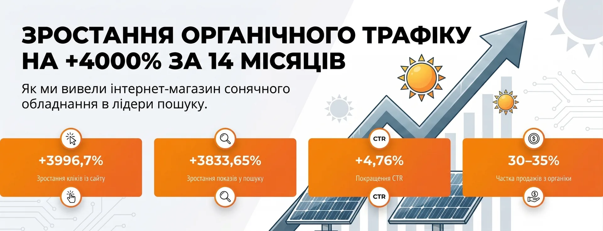Кейс з пошукового просування інтернет-магазину з продажу сонячного обладнання